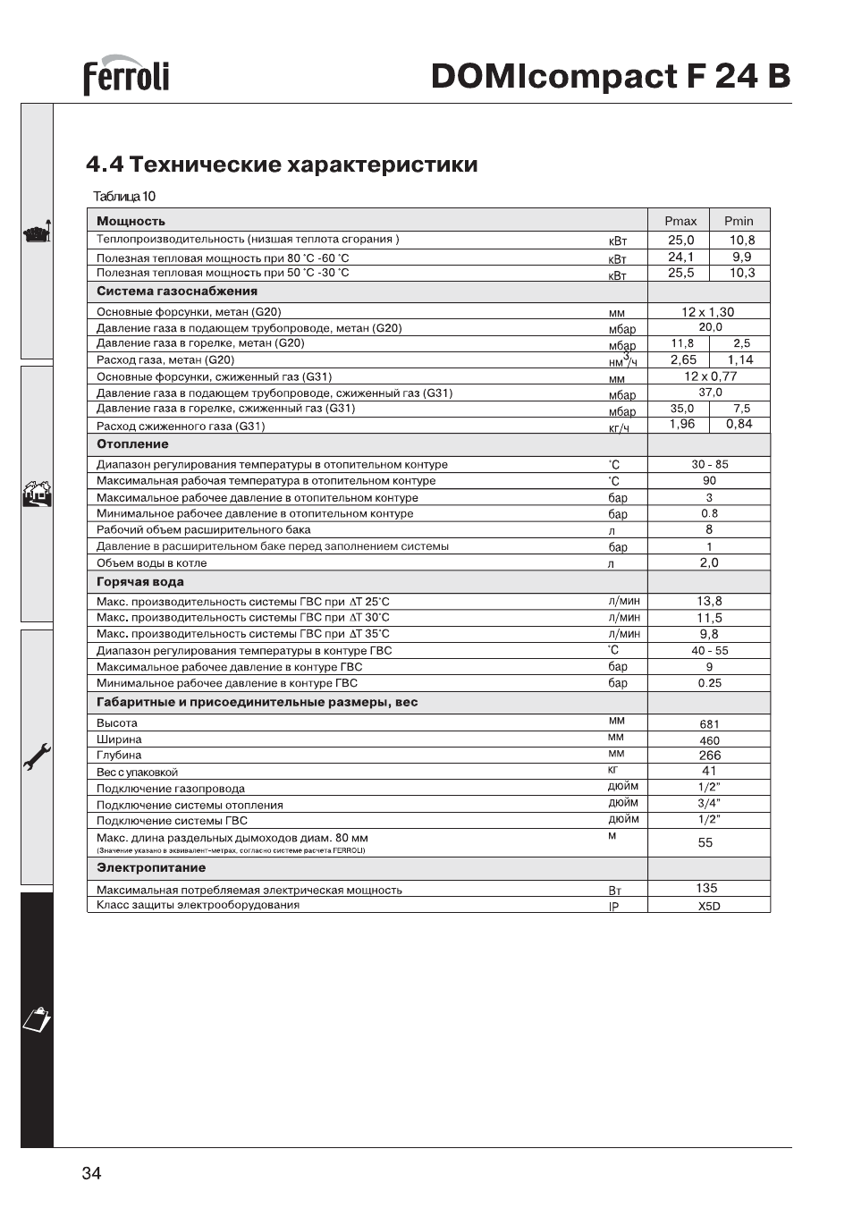 Ферроли ошибка 01. Котёл Ferroli ошибка f05. Котёл газовый Ferroli f24 ошибка. Ferroli DIVATECH D f24 коды ошибок. Котел Ferroli f24 коды ошибок.