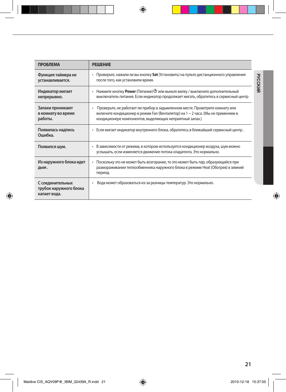 Кондиционер самсунг пульт инструкция на русском языке. Кондиционер самсунг aqv09psbn ошибка. Samsung aq09tsbn инструкция. Кондиционер самсунг aqv09pwdn инструкция пульт режим Бриз. Samsung aqv12psdn коды ошибок на пульте.