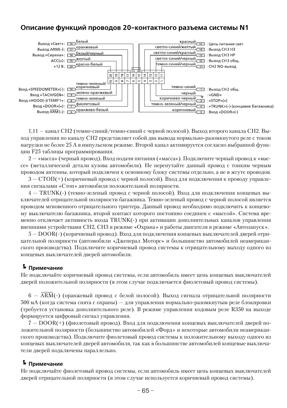 Автосигнализация челленджер 9000i инструкция