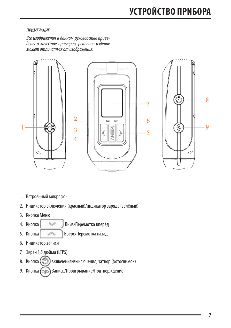 Инструкция прибора. Инструкция к прибору. Схема видеорегистратора Supra SCR 833 C. Окно прибор инструкция. Mic 311 инструкция прибор.