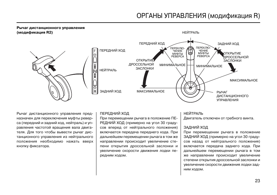 Автосигнализация quasar 774r инструкция