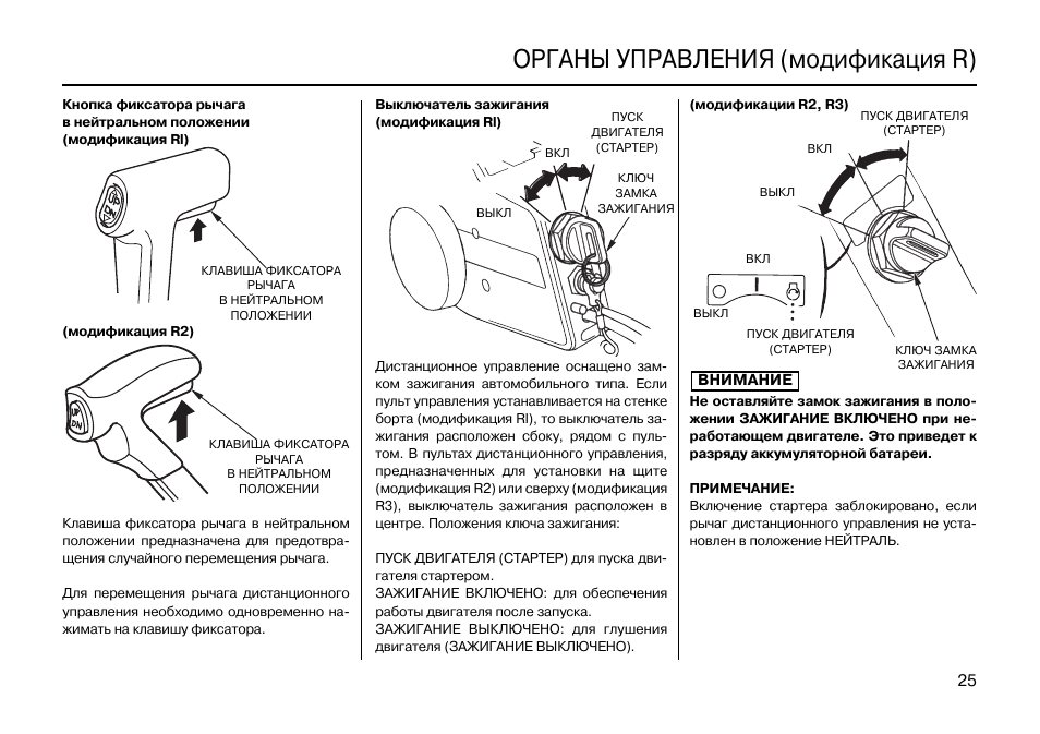 Фиксированное положение. Инструкция органы управления погрузчик Dalian органы управления. Рычаг без фиксации положения. Ручка управления яхтой нейтральное положение. Инструкция органы управления Авенсис 2.