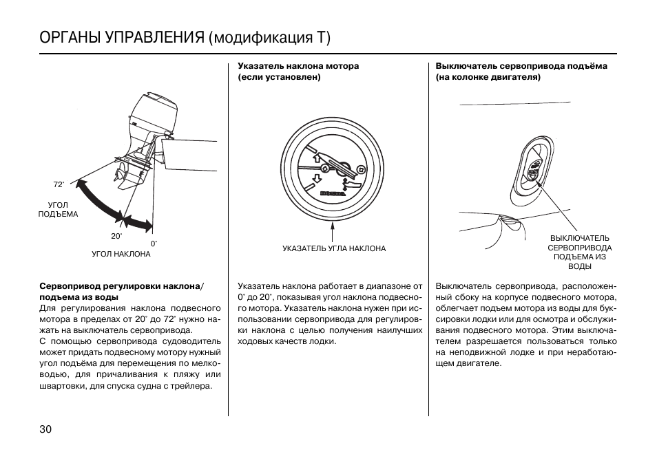 Т инструкция. Органы управления lgff175ax. Руководство по ремонту Honda bf90. Sioya. Люлька регулируется наклон таймер музыка.