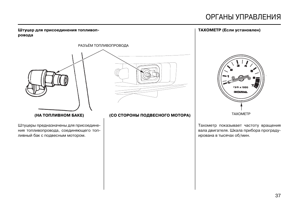 Инструкция по управлению. Хонда 919 органы управления. Sk-hm026a инструкция тахометр.