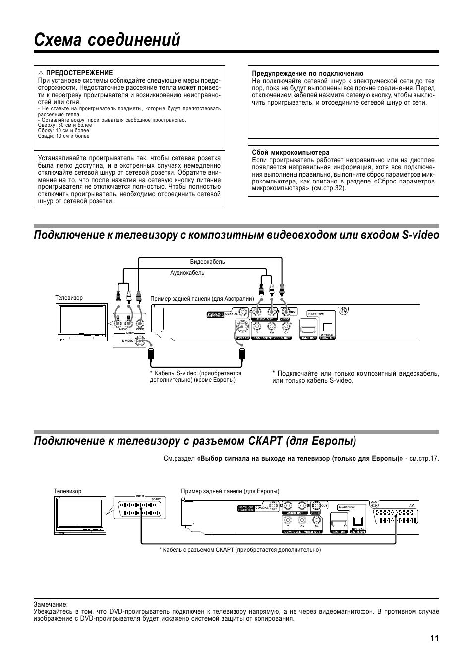 Mitsubishi tv w70d схема