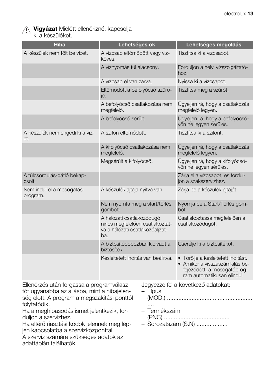 газовый котел электролюкс инструкция по эксплуатации