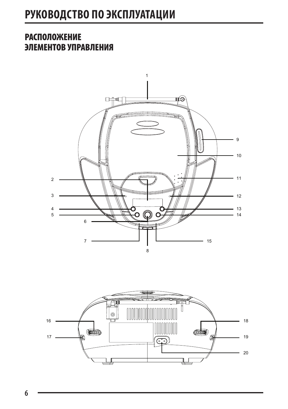 Supra bb cd901kii схема