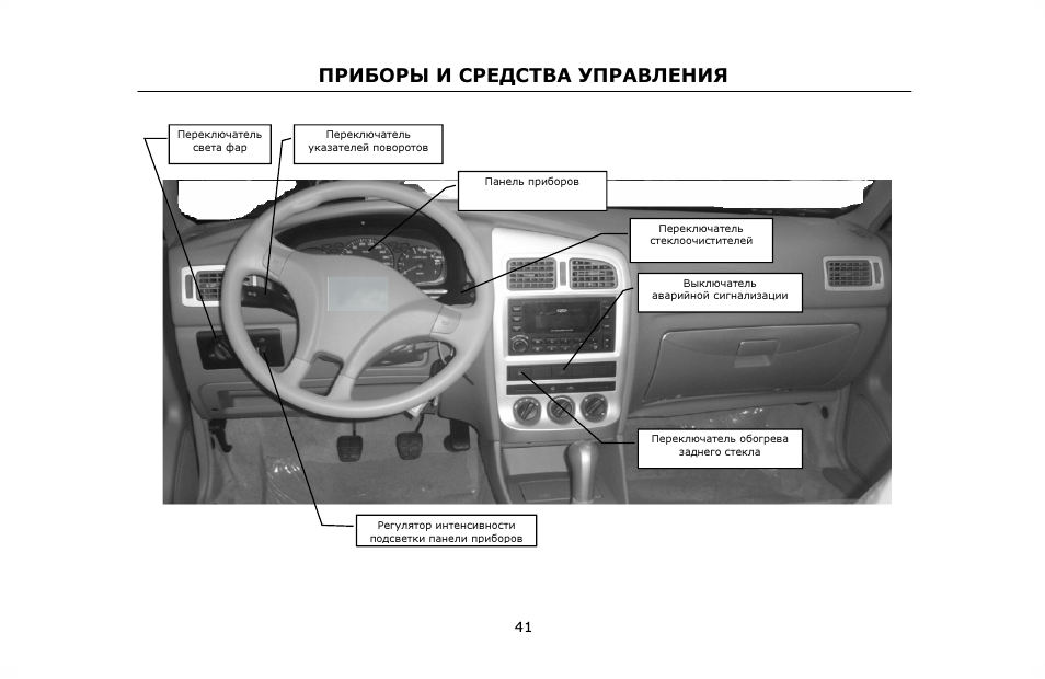 Схема предохранителей вортекс корда