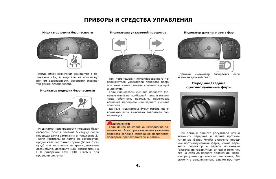 Схема предохранителей вортекс корда