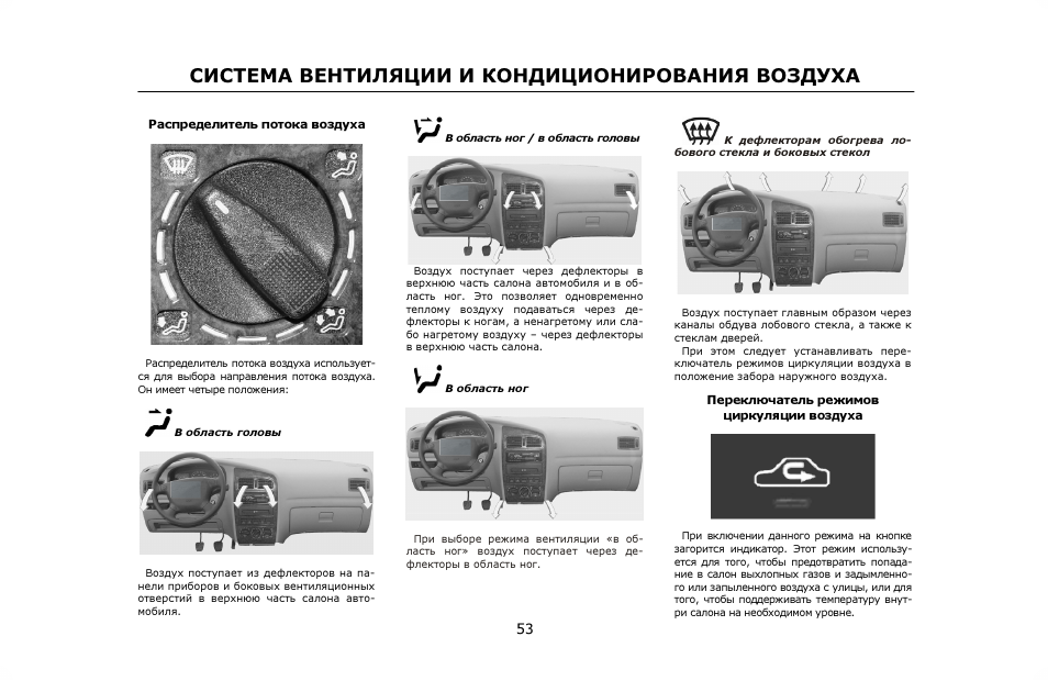 Инструкция по воздуху. Руководство по эксплуатации электрики Вортекс корда.