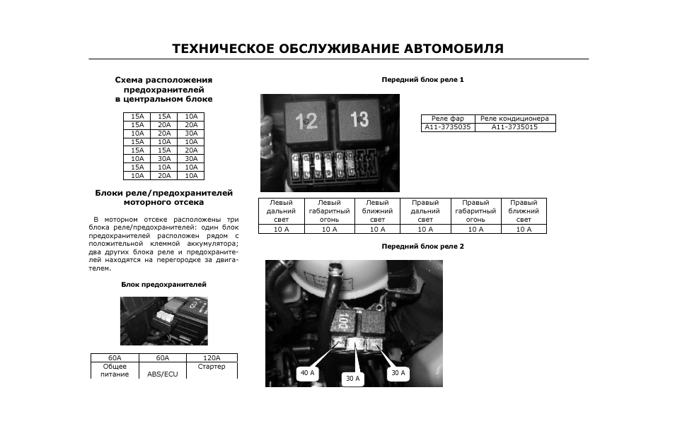 Схема предохранителей вортекс корда