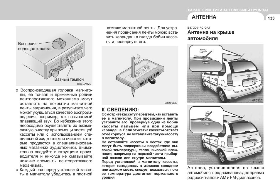 Подробная информация в инструкции. Схема машина с антенной на крыше.