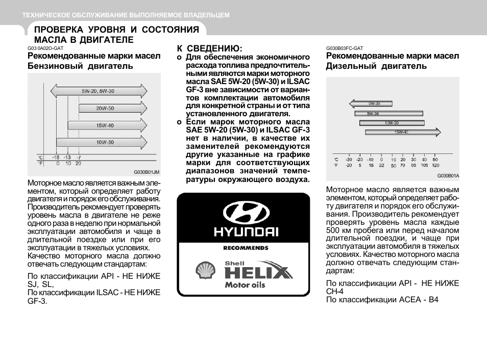 Рекомендации завода изготовителя kia