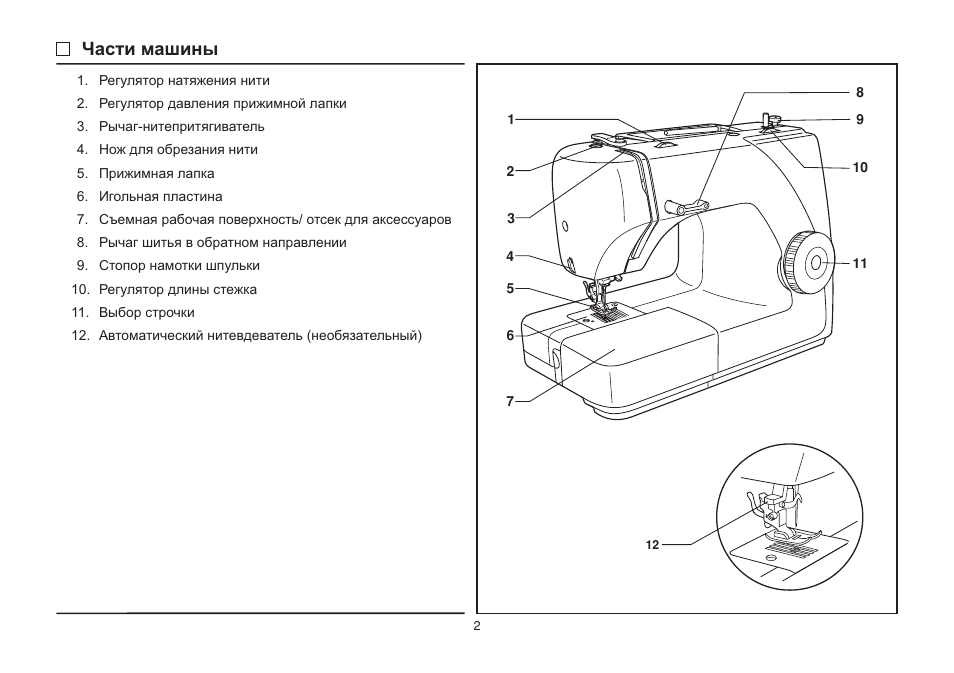Швейная машинка инструкция по применению. Инструкция швейной машины Singer 2530c. Швейная машинка Singer Омега 9810c. Singer швейная машинка инструкция на русском. Singer 2515c инструкция.