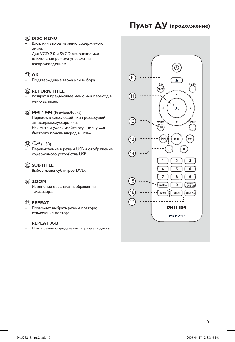 Пульт philips инструкция. Philips dvp3252/51. Подобрать пульт для DVP-3252\51. Как включить на пульте двд проигрыватель. Philips дивиди как включить с пульта.