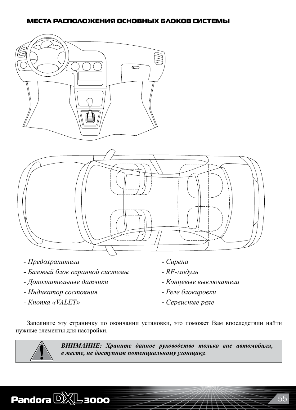 Pandora dxl 3000 инструкция