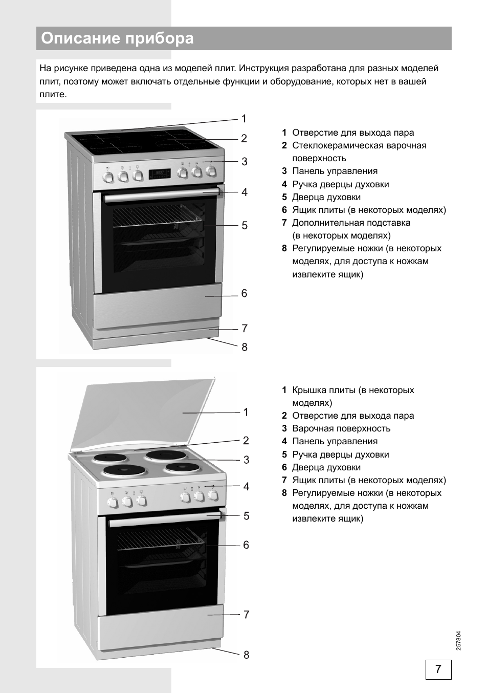 Газ плита горение с электрической духовкой инструкция по применению