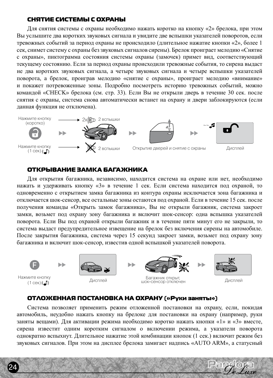 Pandora 2100 deluxe инструкция