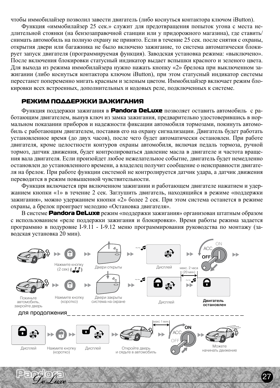 Pandora 2100 deluxe инструкция