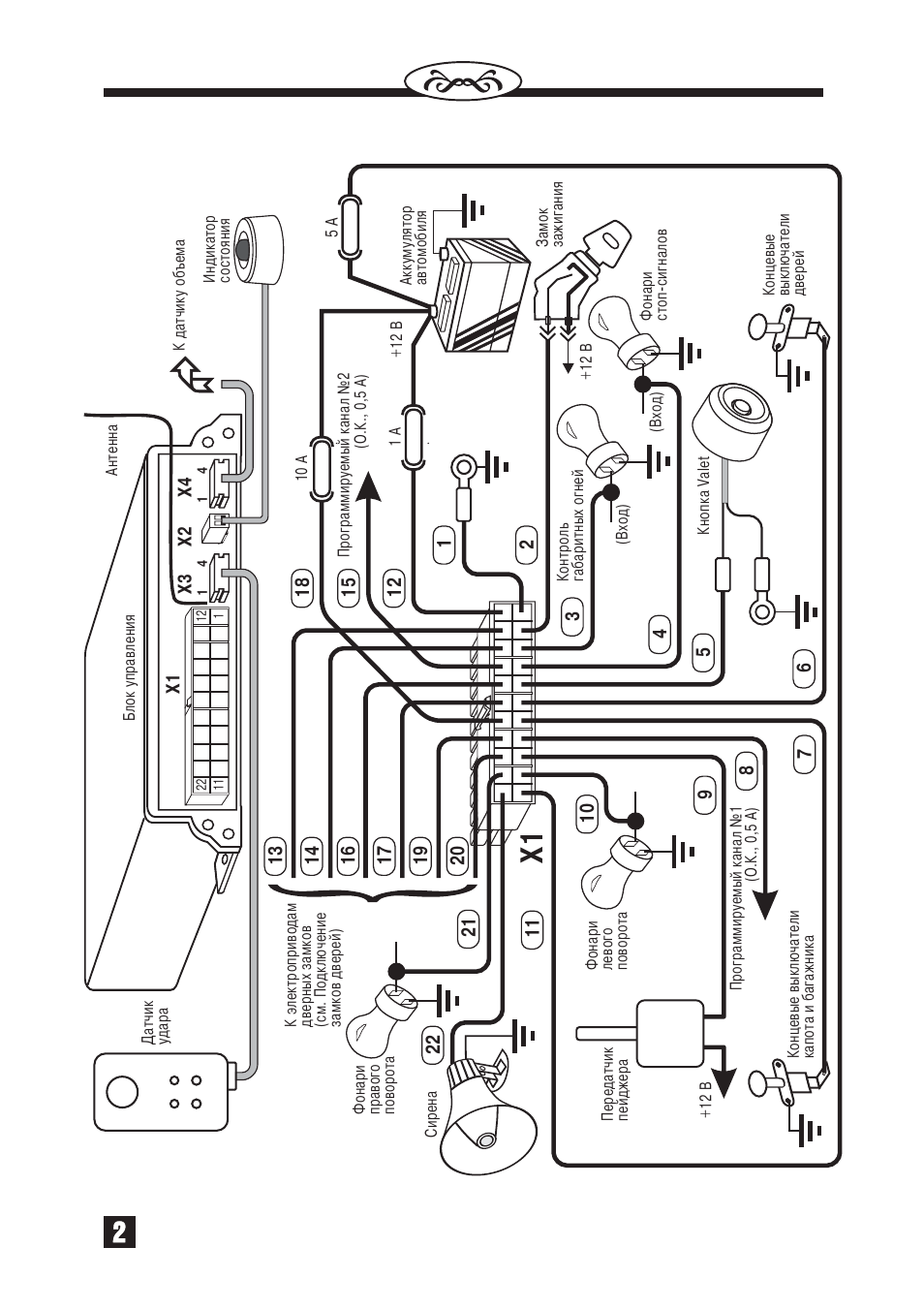 Сигнализация altonika rf 311a схема подключения