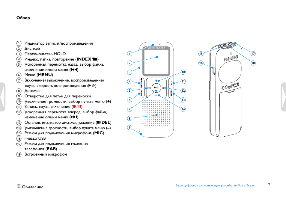 Филипс инструкция. Диктофон Филипс Voice Tracer. Инструкция диктофона Philips Voice Tracer 7655 инструкция. Philips Voice Tracer инструкция. Инструкция по эксплуатации на русском языке диктофона Филипс.