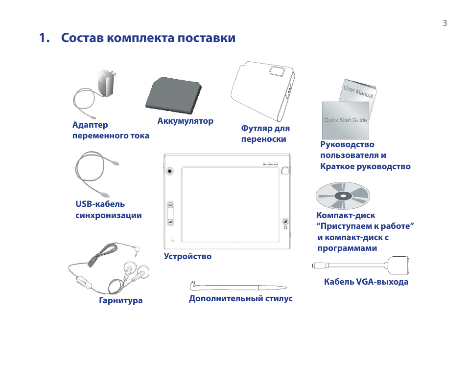 Состоит набора. Состав комплекта. Состав компа. Состав комплекта №1. Состав комплекта номер 1.