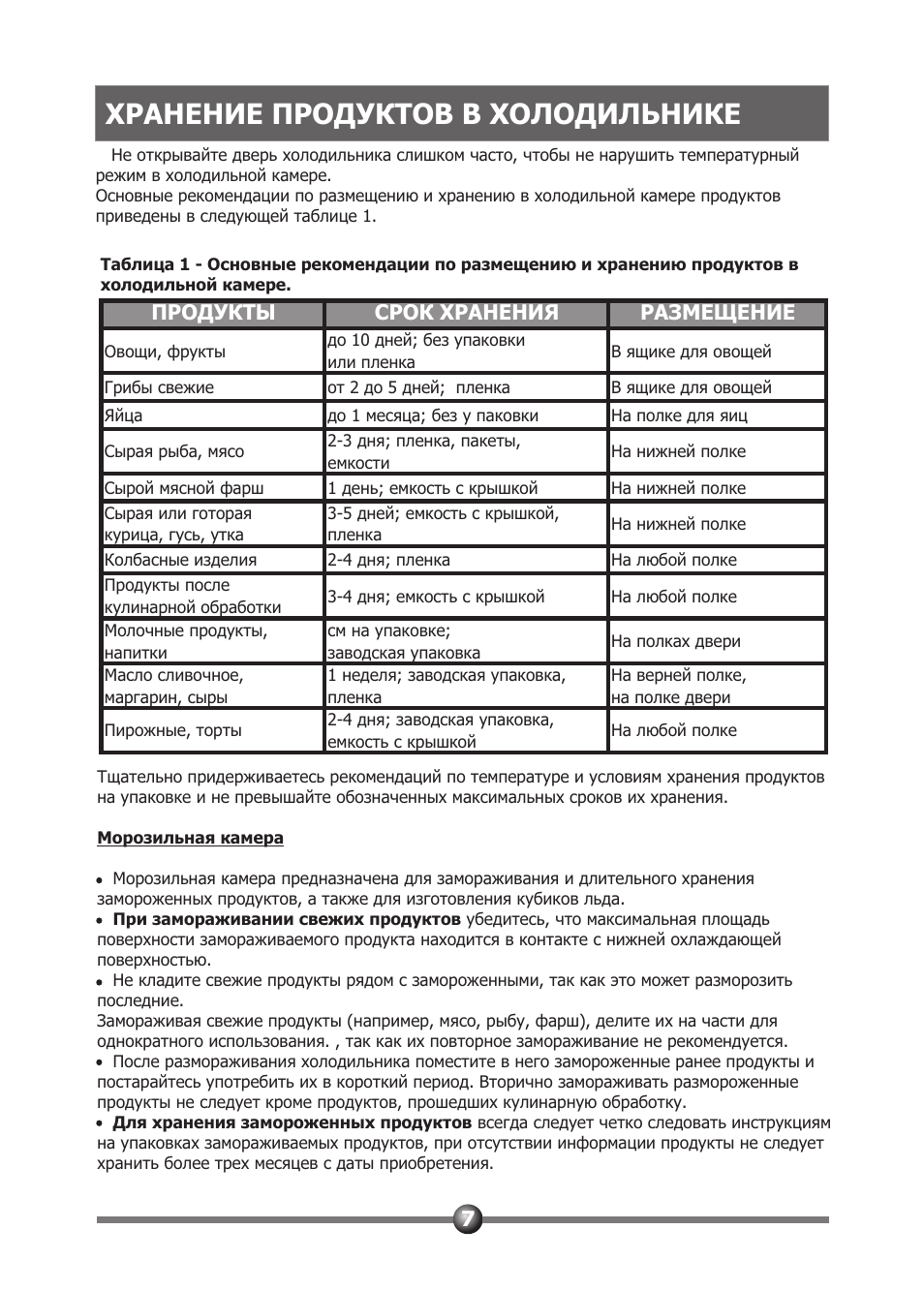 Рекомендации по хранению продуктов в холодильной камере таблица