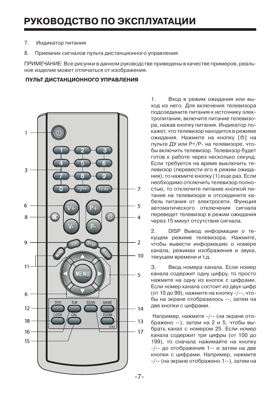 Инструкции tv. Телевизор Mystery MTV 1428. MTV-1428 пульт. Пульт для телевизора Mystery инструкция. Пульт от телевизора Мистери инструкция.