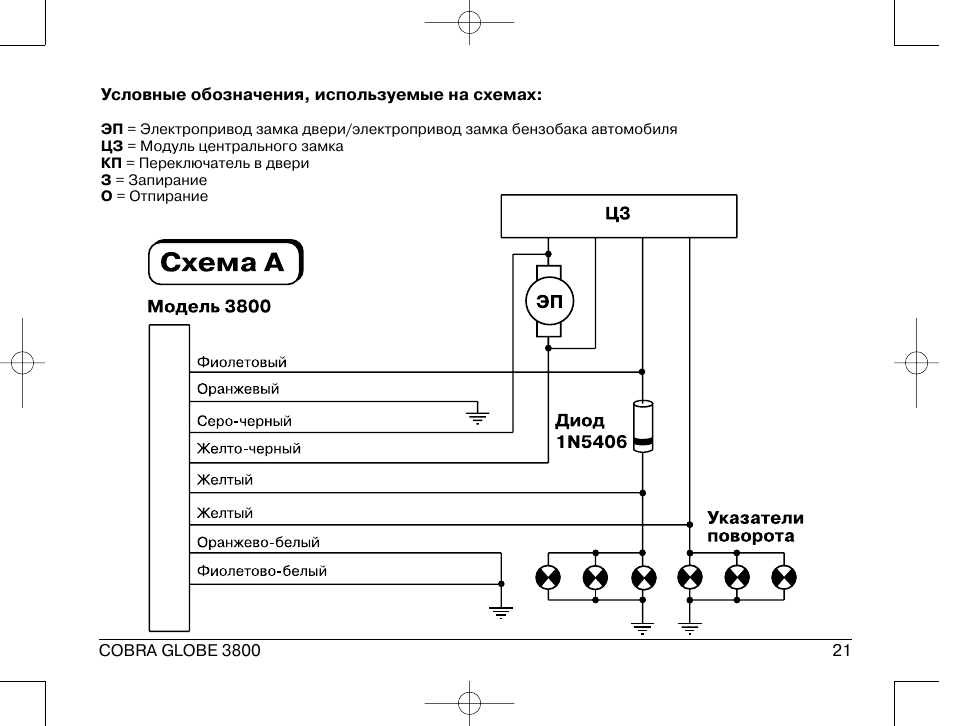 Сигнализация кобра брелок инструкция по применению