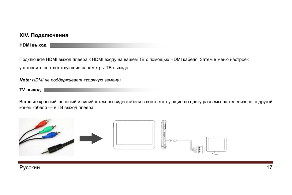 Инструкция по эксплуатации видеорегистратора iconbit