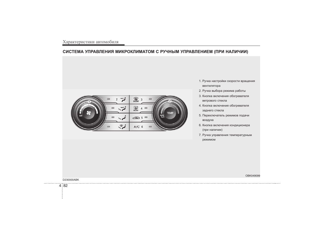 Характеристики pdf