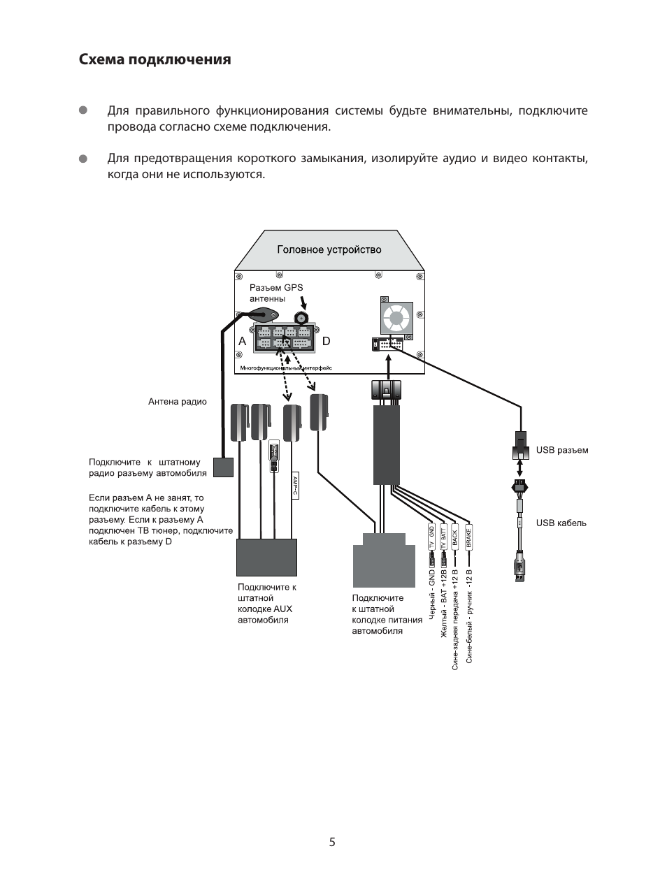 Магнитола пежо 3008 фантом инструкция