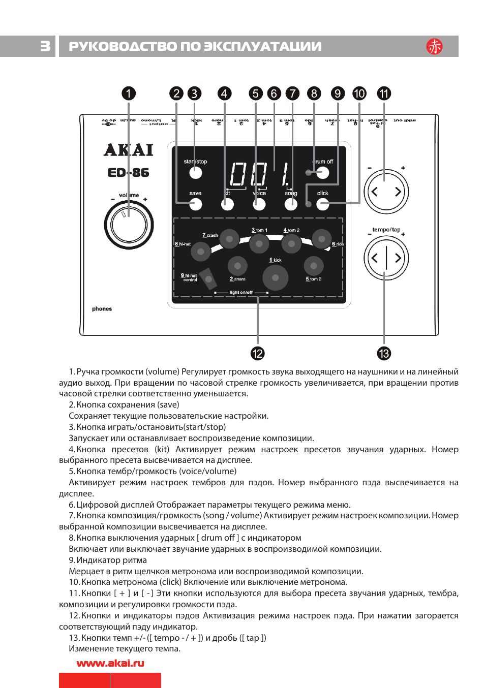 Инструкция по эксплуатации. Стиральная машина Beko wkd 25080 r. Инструкция к печке Haier. Хайер плита стеклокерамика инструкция. Плита электрическая Хаер инструкция.