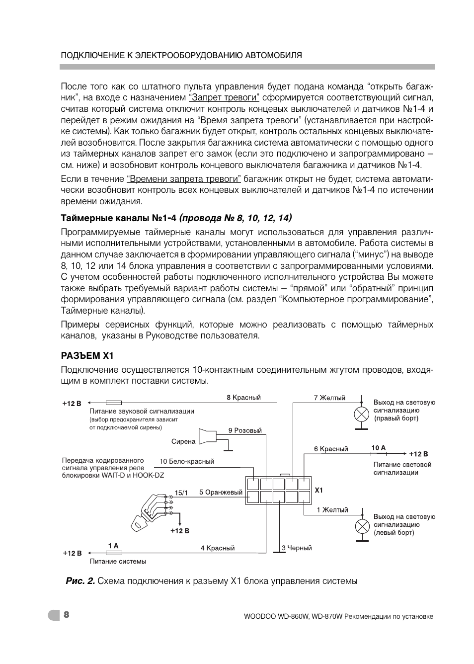 Альтоника схема подключения