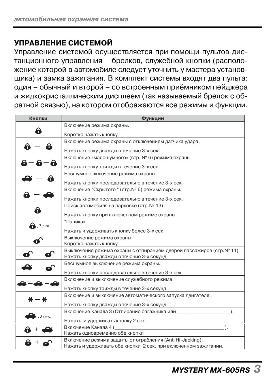 Схема подключения сигнализации мистери