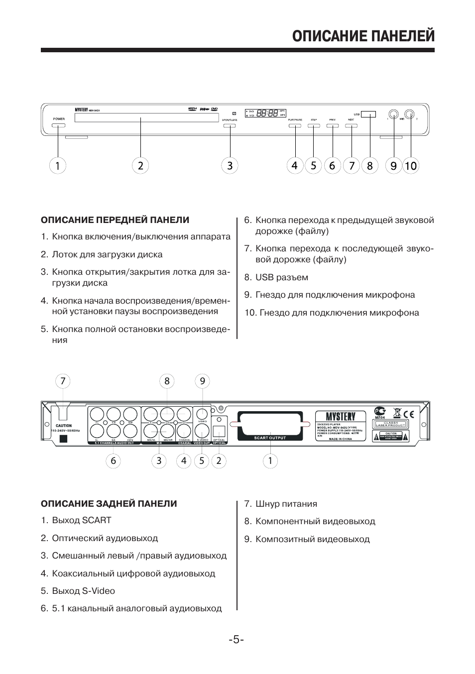 Магнитола fusion fcd 2100u инструкция