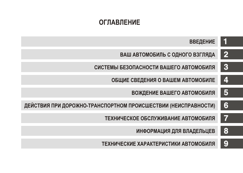 Нова инструкции. Авто оглавление. Инструкция по управлению машиной оглавление.