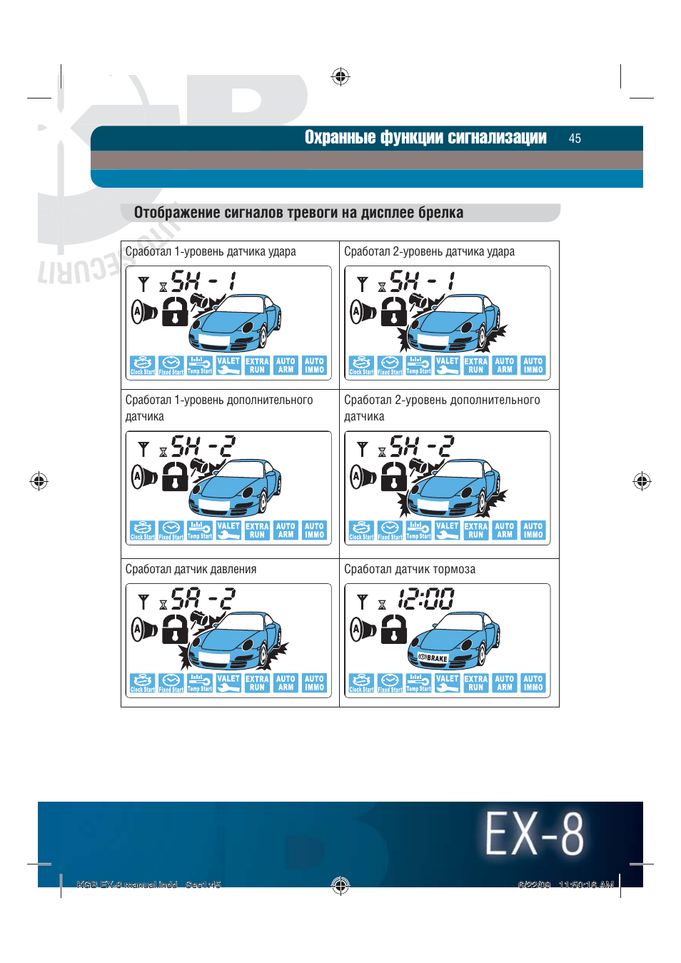 Автосигнализация kgb ex 7 инструкция