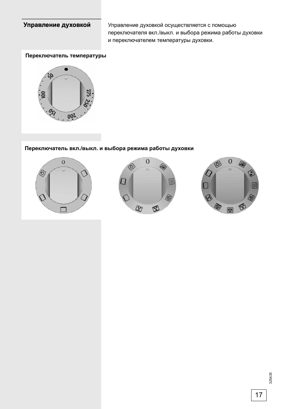 Плита gorenje старого образца инструкция