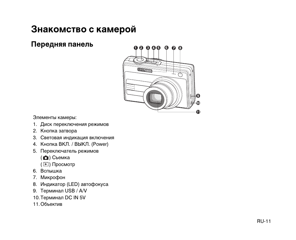 Camera инструкция на русском. Фотоаппарат Rekam Presto-ml100. Rekam f100 инструкция фотоаппарата. Инстукция Миникамеры rcam. Как включить фотоаппарат Rekam.