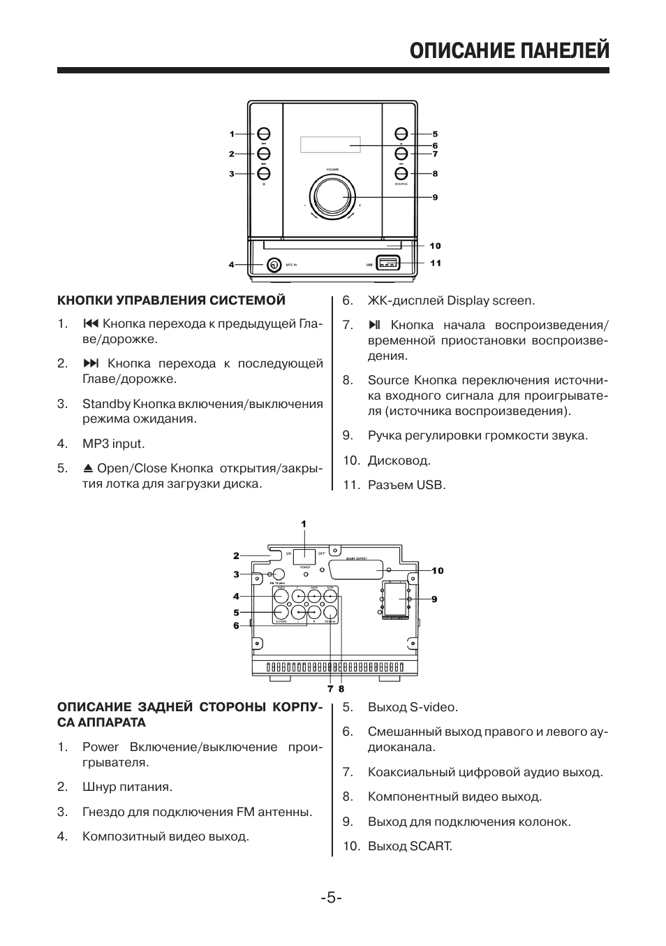 Mystery mmk 825u схема