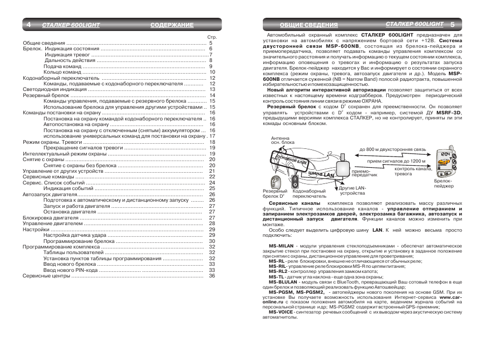 Схема сталкер 600 лайт