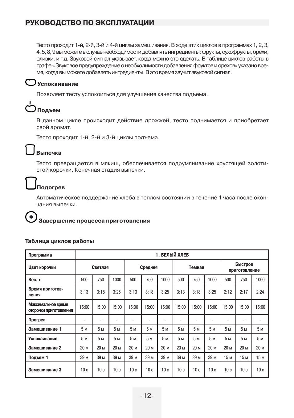 Хлеб в хлебопечке mystery mbm-1202 рецепты