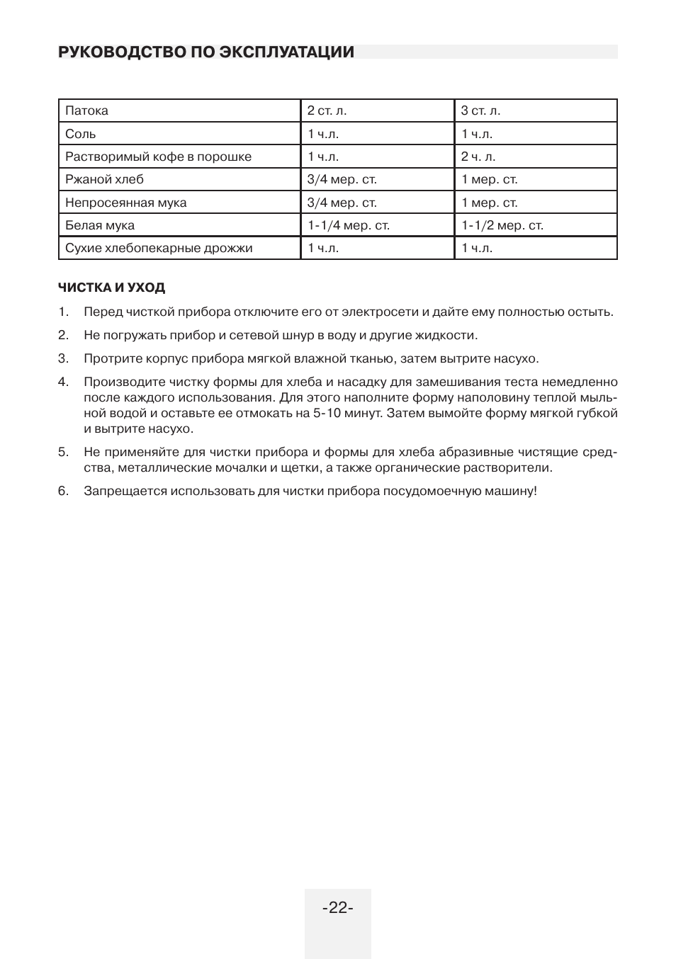 Рецепт кекса для хлебопечки мистери 1202