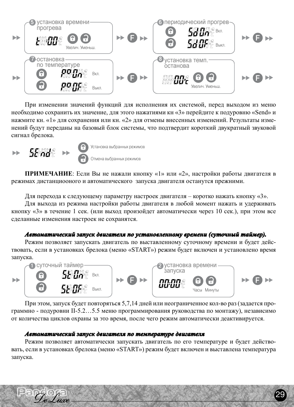 Pandora deluxe 1000 инструкция