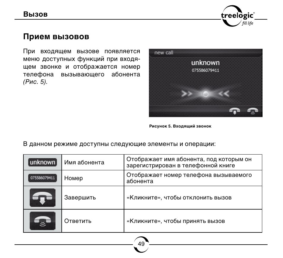 Option i364 видеорегистратор инструкция по применению