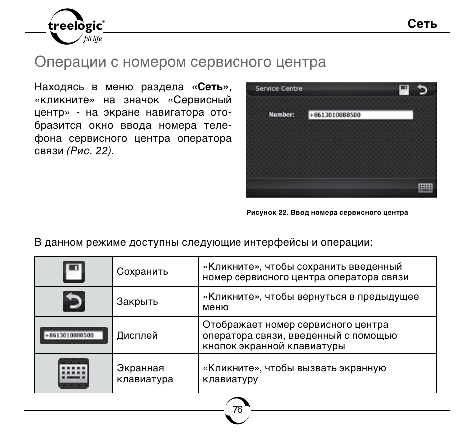 Сервисный номер телефона. CAARQ 7003 инструкция.