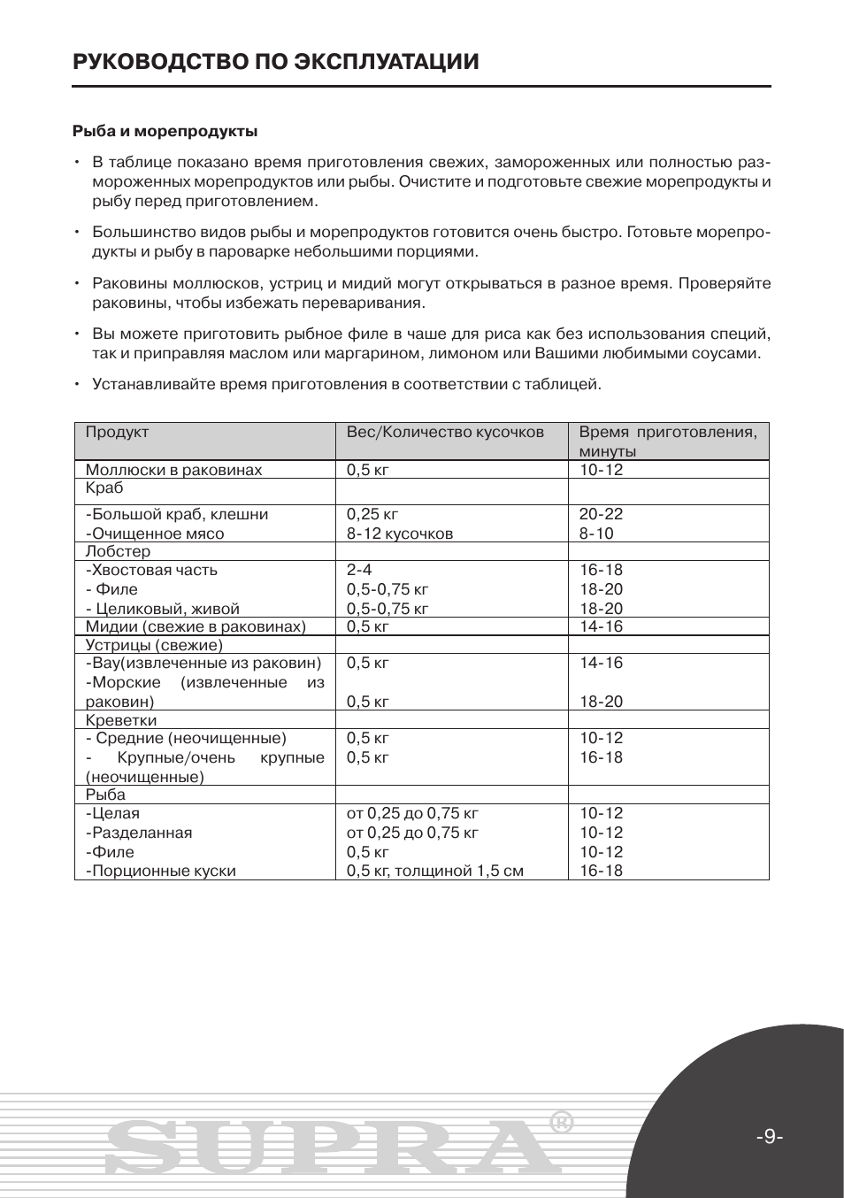 Рецепты пароварки супра фсс 310