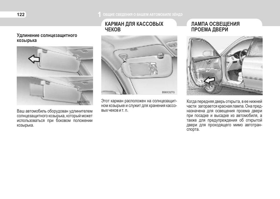 Схема предохранителей hyundai grandeur