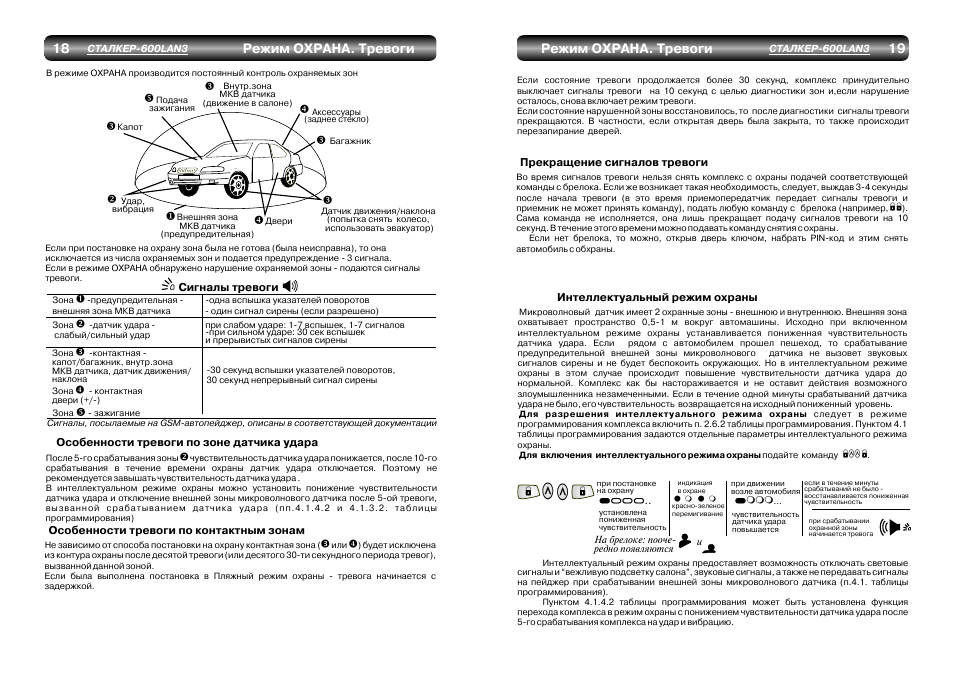 Сталкер 600 схема подключения